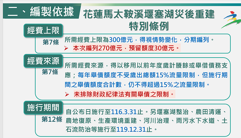 「花蓮馬太鞍溪堰塞湖災後重建特別預算案」編製依據。   圖：主計總處提供