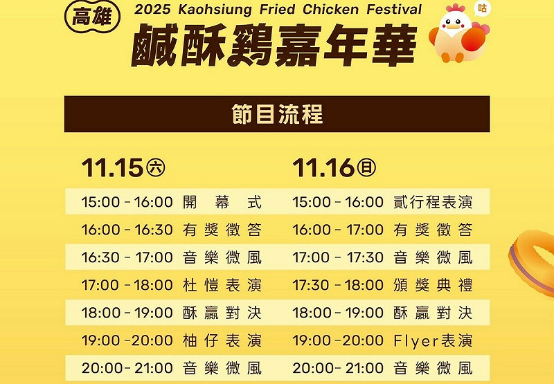 2025高雄鹹酥雞嘉年華兩天節目流程。   圖：高雄市觀光局/提供