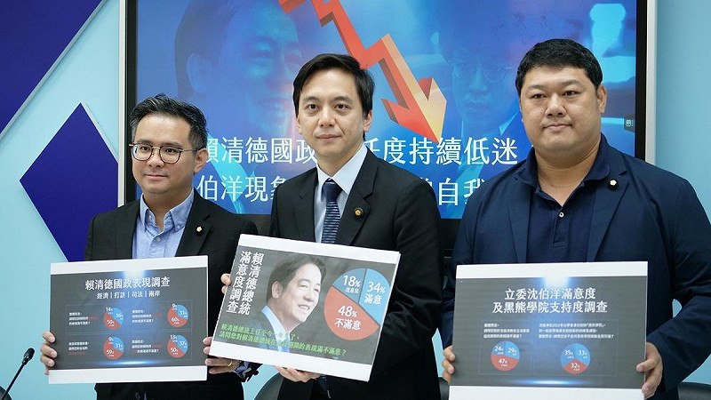 國民黨立委牛煦庭（圖中）針對國政與兩岸議題發布相關民調。   圖：牛煦庭辦公室/提供