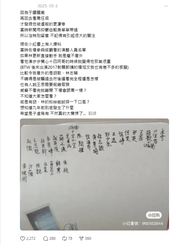 于朦朧過世後，楊冪簽下被網友點名虐殺喬任梁的嫌疑人之一林更新。   圖：翻攝自Threads