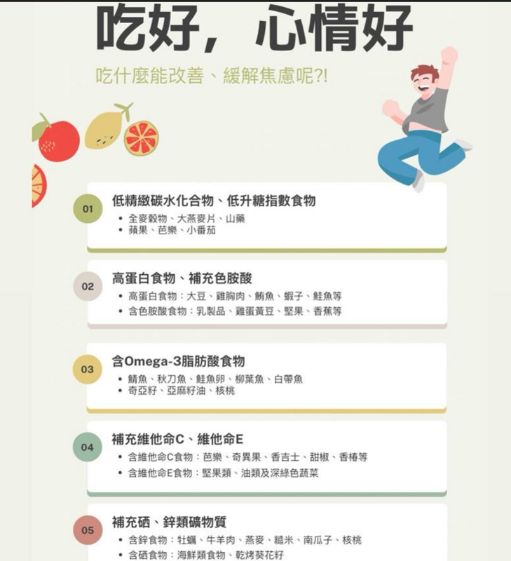 李沛穎中醫師整理了一圖，讓大家一次看懂若容易焦慮，可以多吃哪些食物，而且葷素都有。   圖：其澤中醫診所/提供