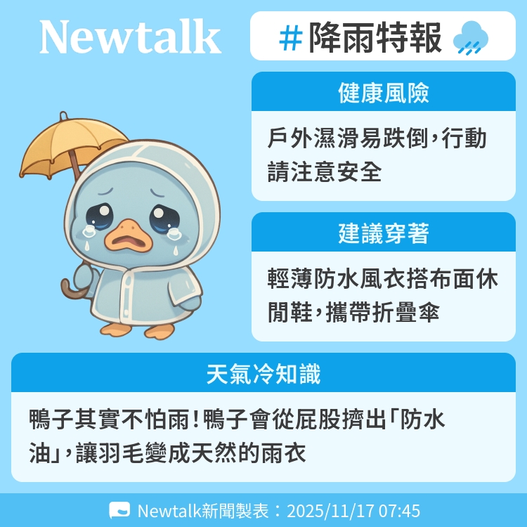 鴨子其實不怕雨！鴨子會從屁股擠出「防水油」，讓羽毛變成天然的雨衣 圖：Newtalk製表   