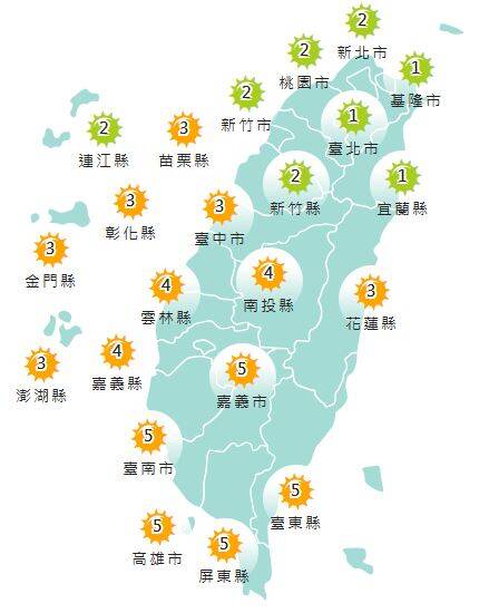 氣象署發布各地紫外線指數預報概況。   圖：氣象署提供