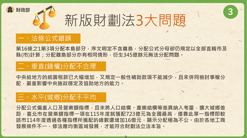新版財劃法3大問題。   圖：財政部提供