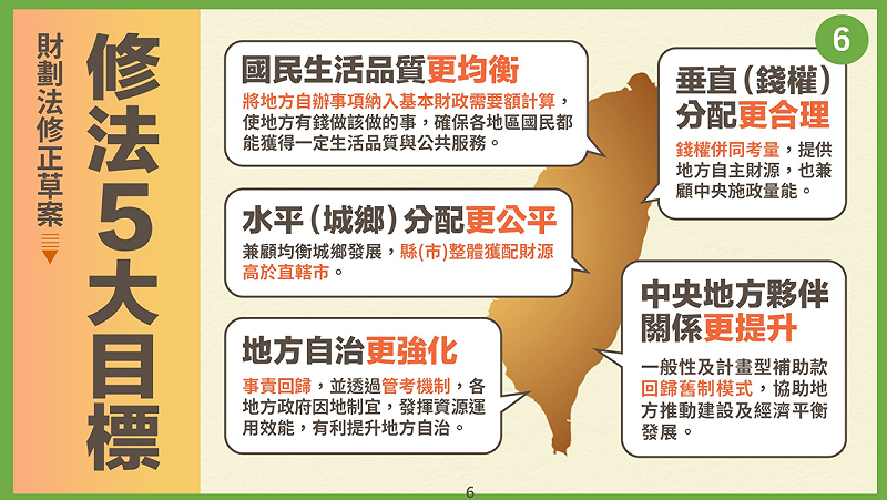 政院版財劃法修法5大目標。   圖：財政部提供
