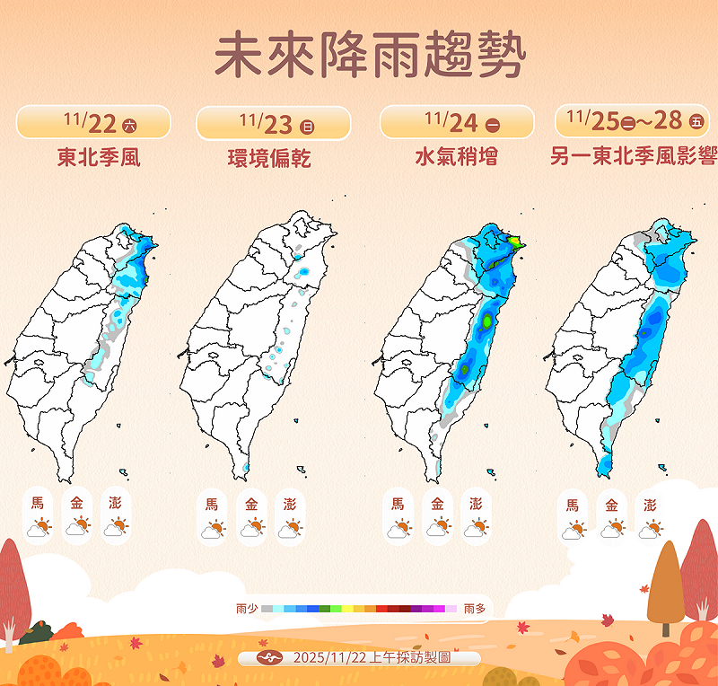 今北東局部雨，週日轉乾最穩定，僅東部零星雨；週一水氣稍增，東半部降雨機率升。   圖：氣象署／提供