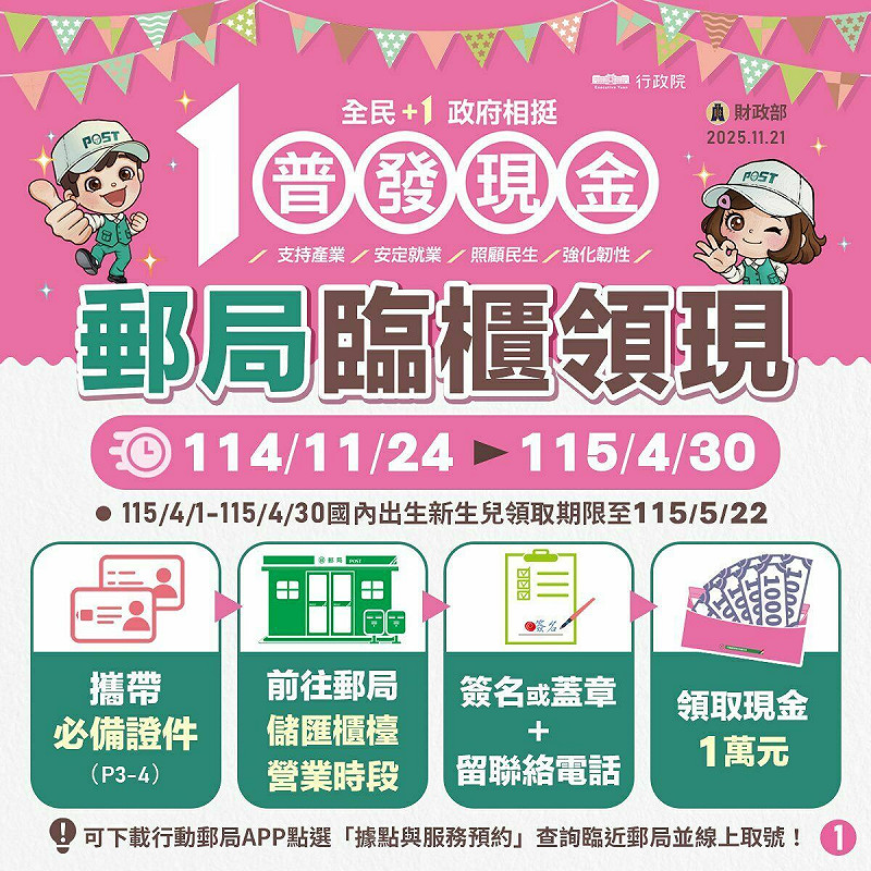 郵局臨櫃領現流程。   圖：財政部／提供