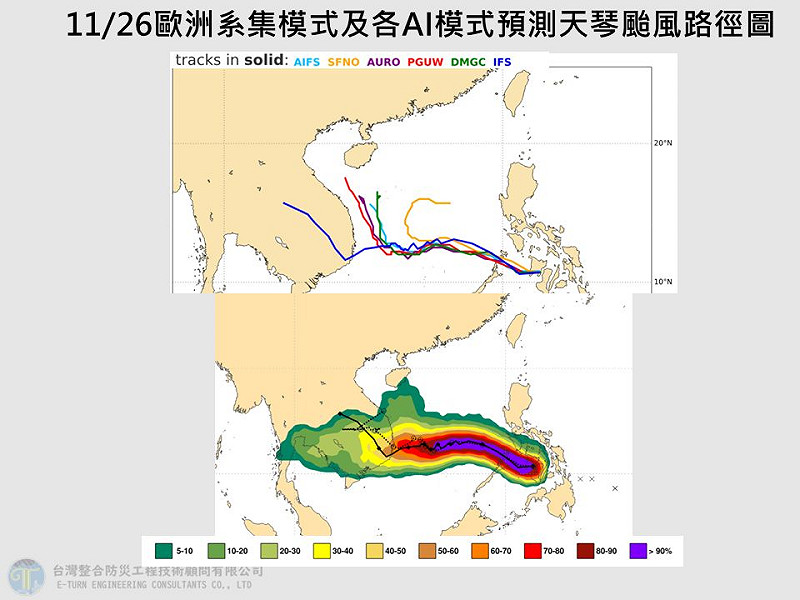 氣象專家賈新興指出，「天琴」未來將會往南海方向前進，但後續的路線仍有分歧。   圖：取自賈新興臉書
