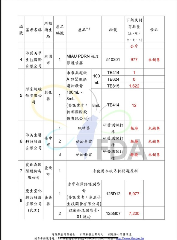食藥署清單顯示，沛諾、彤采妮及慶生堂等化妝品已封存或報廢，愛比森則未用問題原料 。   圖：食藥署／提供