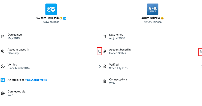 美國之音中文、德國之聲中文網等都IP位置都出現有驚嘆號的盾牌圖案。   圖：翻攝自Ｘ