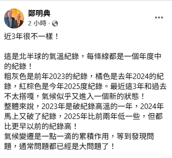 鄭明典解釋，「最近這3年和過去不太搭嘎，氣候似乎又進入一個新的狀態。」   圖：取自鄭明典臉書
