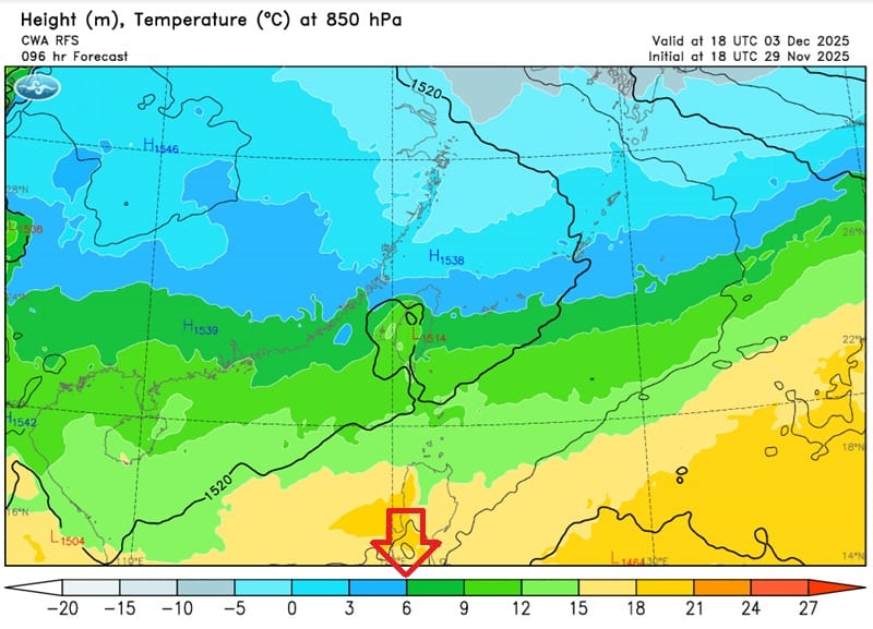 850百帕的溫度和地面氣溫大約相差8度，6＋8＝14，剛好是大陸冷氣團的門檻，但下波冷空氣可能還不到標準。   圖：取自鄭明典臉書