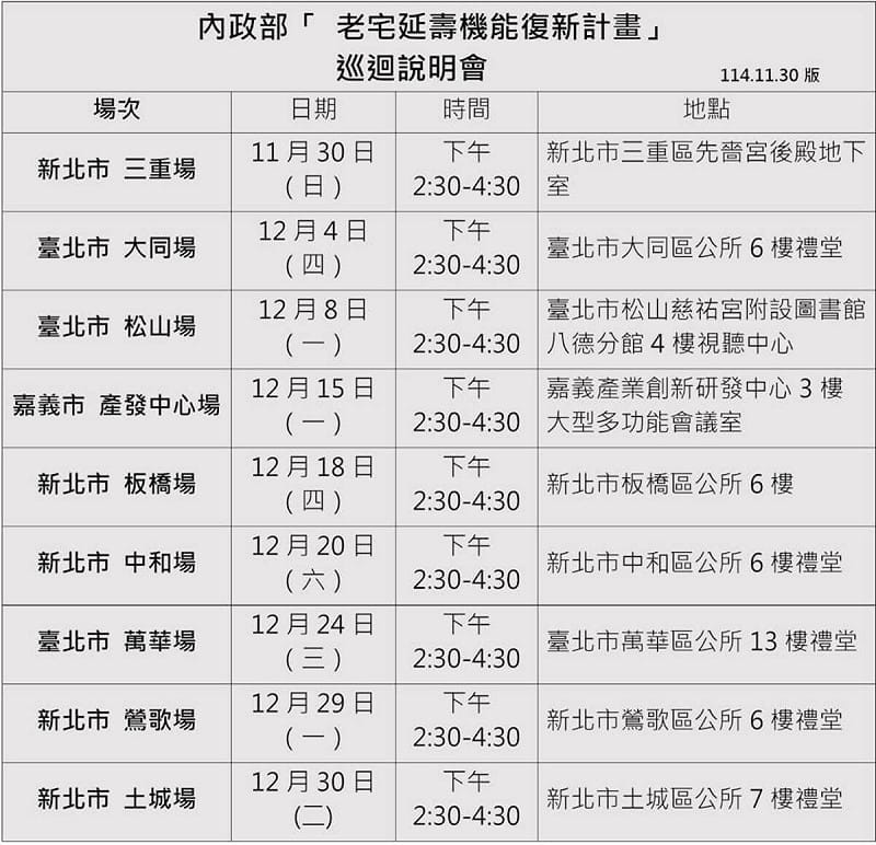 （內政部提供）   