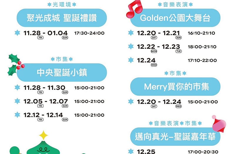 「2025高雄聖誕生活節」打造南台灣最大聖誕城市慶典。   圖：高雄市政府/提供