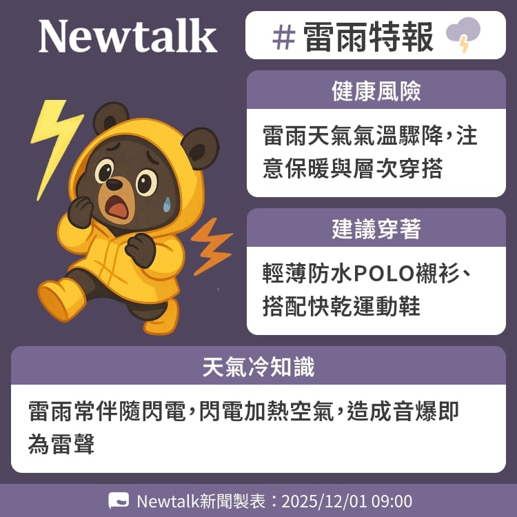 雷雨常伴隨閃電，閃電加熱空氣，造成音爆即為雷聲 圖：Newtalk製表   