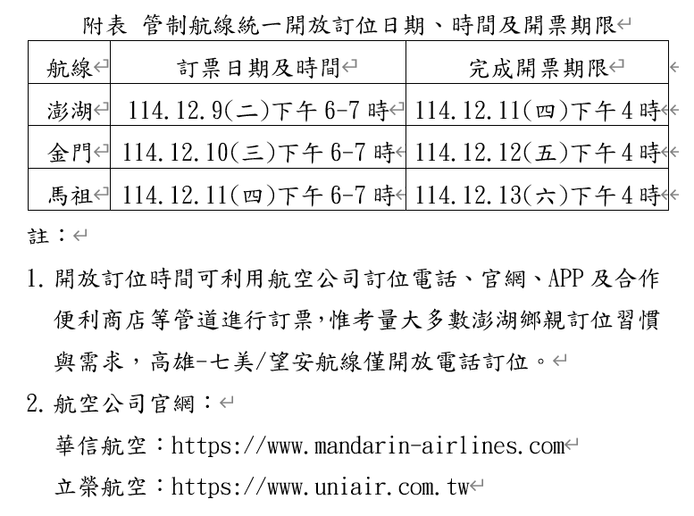 各航線統一開放訂位之日期、時間及開票期限。   圖：交通部民用航空局/提供