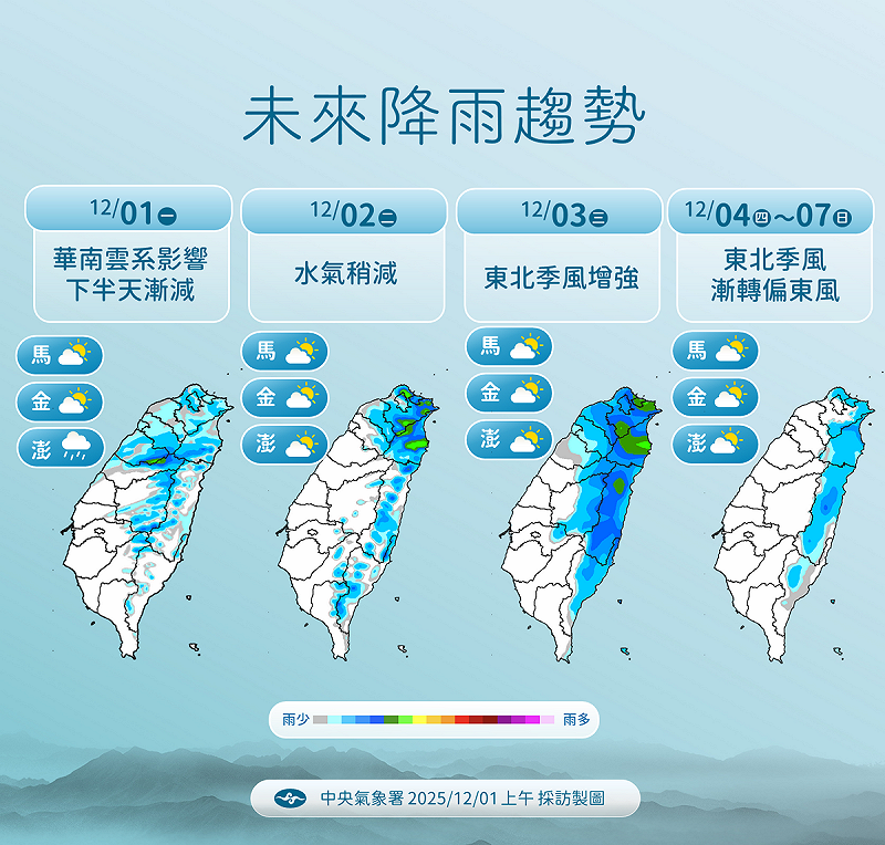 未來降雨趨勢。   圖：氣象署／提供