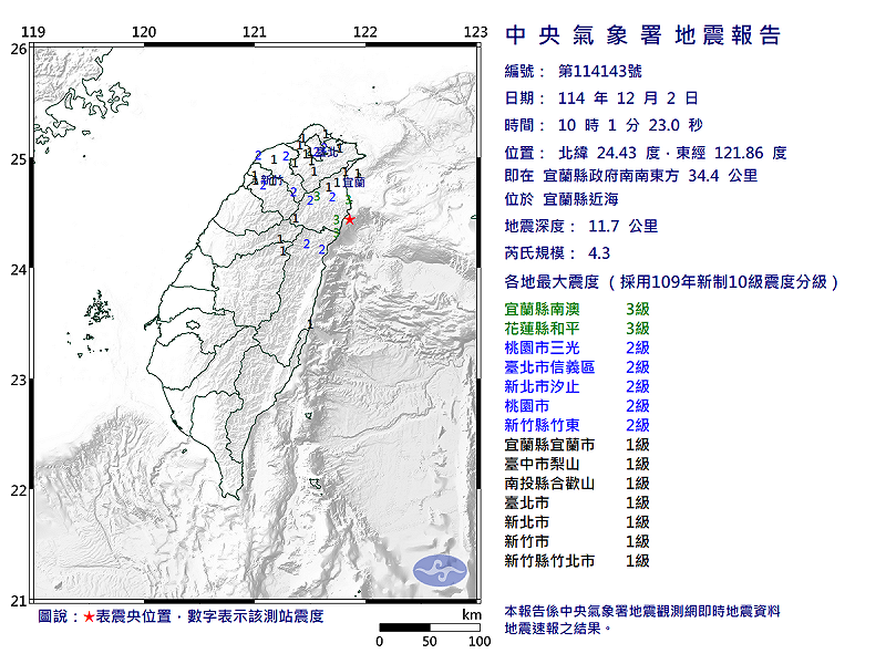 12/02-10:01宜蘭縣近海發生規模4.3有感地震 圖：中央氣象署   