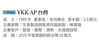    圖：今周刊 提供