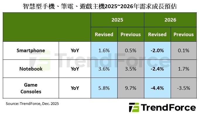 如圖小標題。   圖