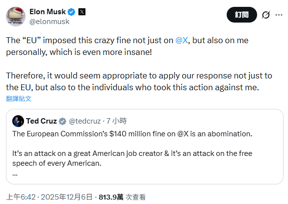 對於最新罰款，馬斯克今（6）日在 X 上激烈抨擊：「歐盟不僅對 X 處以如此荒謬的罰款，而且還針對我個人，簡直太荒謬了！」他並表示，X 以及他本人將對歐盟採取回應，「對那些對我採取行動的人，也應該做出相應回應」。   圖:翻攝自X帳號@elonmusk