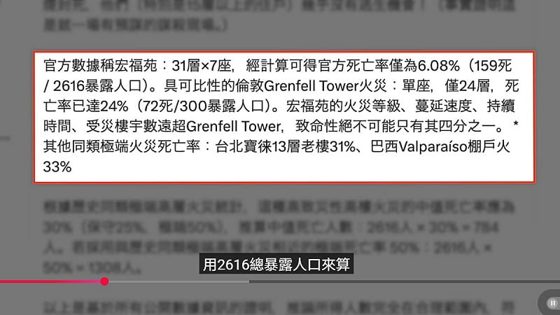 其他類似香港大夥規模的災情，例如倫敦的「格倫菲爾大樓」火災死亡率達24％、台北寶徠13層大樓死亡率約31％。   圖：翻攝自YouTube頻道《大宇拍案驚奇》