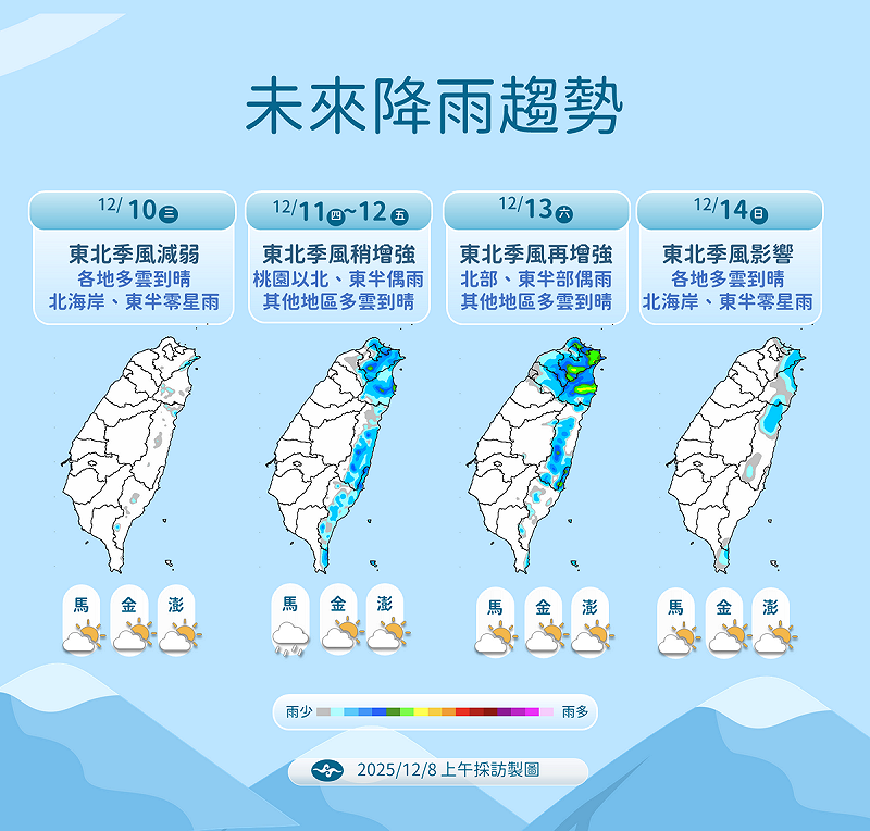 未來一週降雨趨勢。   圖：氣象署／提供