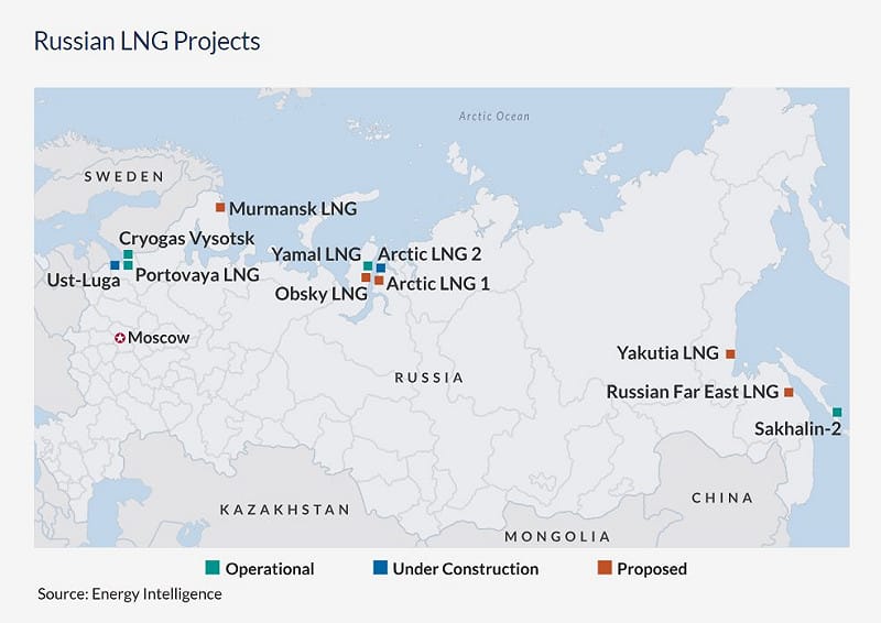 俄羅斯的幾個天然氣出口站。圖:翻攝自 X《 Francesco Sassi》 俄羅斯的幾個天然氣出口站。圖:翻攝自 X《 Francesco Sassi》