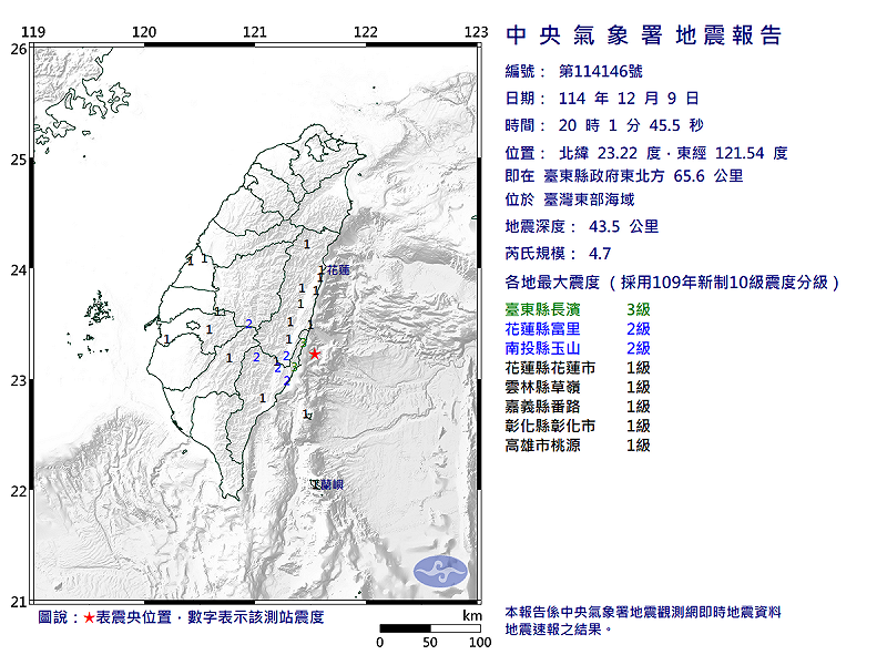 12/09-20:01臺灣東部海域發生規模4.7有感地震 圖：中央氣象署   