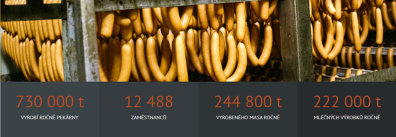 愛格富集團產品線極廣,以致出現 App 來幫助消費者避免買到愛格富的產品。圖:翻攝自愛格富官網 愛格富集團產品線極廣,以致出現 App 來幫助消費者避免買到愛格富的產品。圖:翻攝自愛格富官網