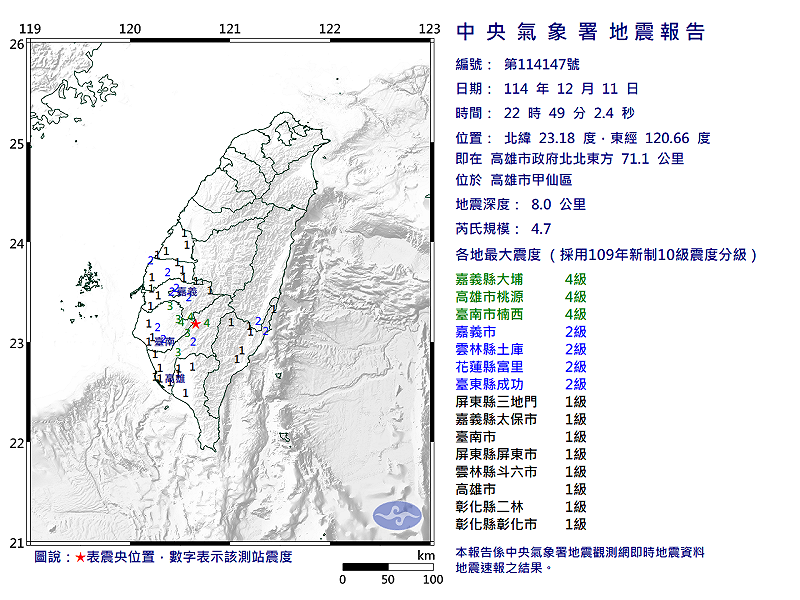 12/11-22:49高雄市甲仙區發生規模4.7有感地震 圖：中央氣象署   