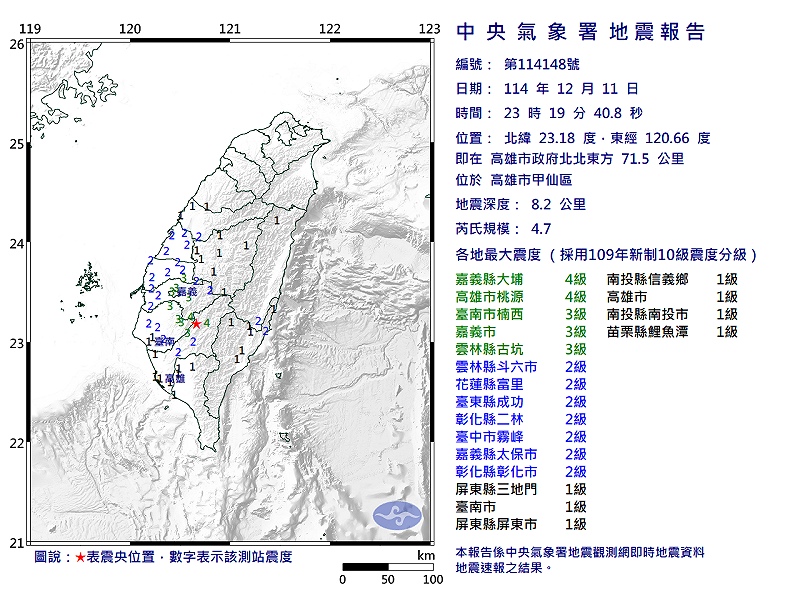 12/11-23:19高雄市甲仙區發生規模4.7有感地震 圖：中央氣象署   