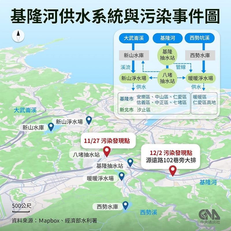 （中央社製圖）   