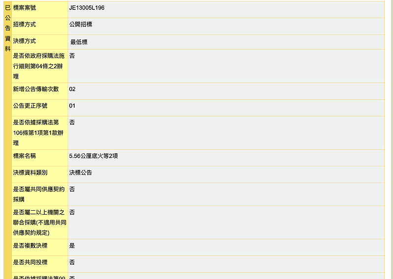 國防部2024年子彈底火招標案&nbsp;&nbsp;&nbsp;圖：政府採購網