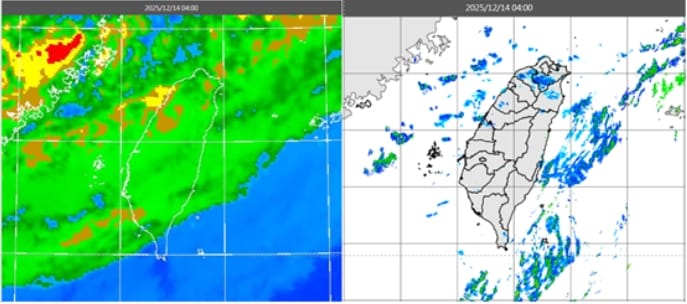 今(14日)晨4時紅外線雲圖顯示，台灣上空的雲層南移消散中(左圖)。4時雷達回波合成圖顯示，雲層所伴隨的降水回波亦逐漸南移消散(右圖)。   圖/取自氣象應用推廣基金會「洩天機教室」專欄