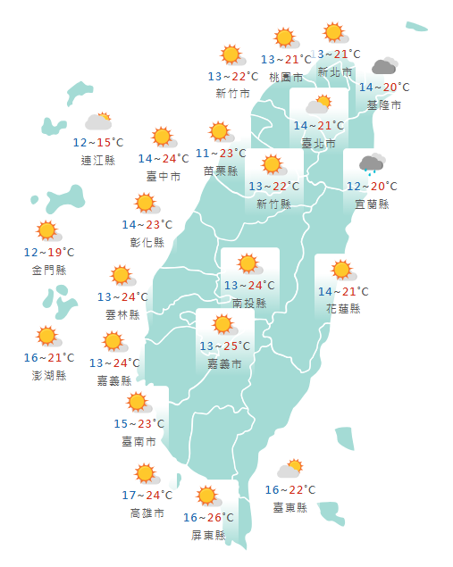  氣象署公布各地天氣預報概況。&nbsp;&nbsp;&nbsp;圖：氣象署提供