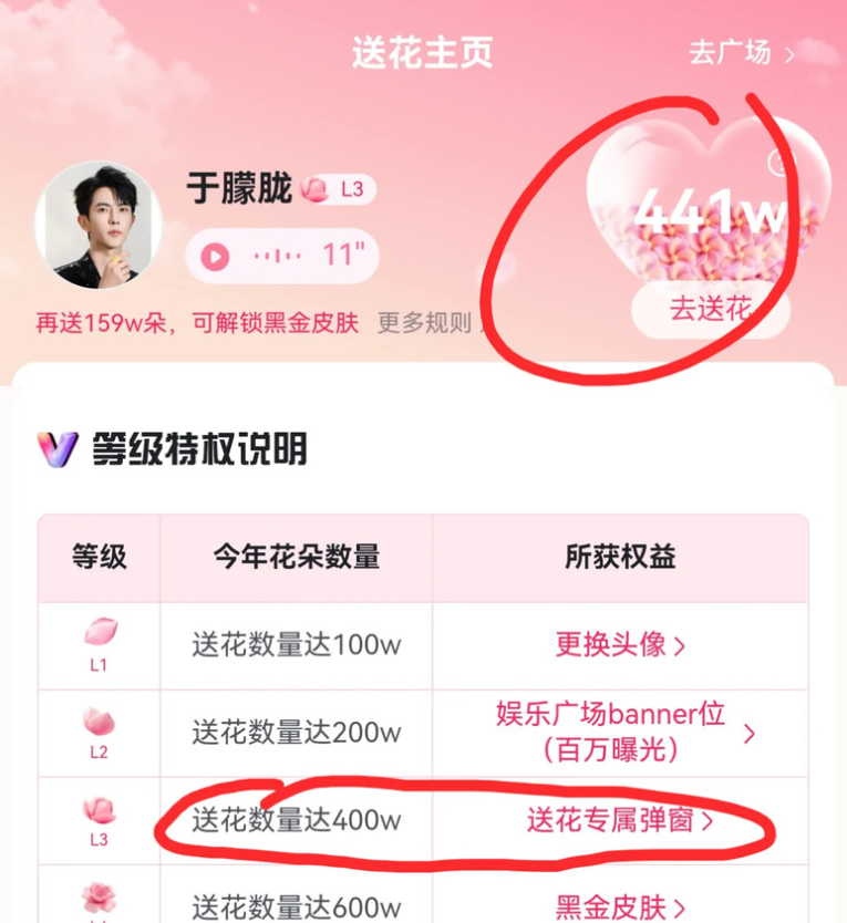 于朦朧百家號得到的花朵已達441萬，然而于朦朧卻沒有獲得應有獎勵。&nbsp;&nbsp;&nbsp;圖：翻攝自Threads