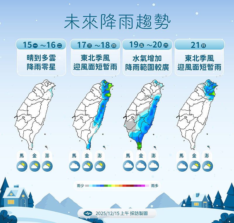 未來一週降雨趨勢。&nbsp;&nbsp;&nbsp;圖：氣象署／提供