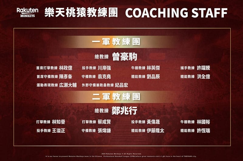 （圖取自facebook.com/RakutenMonkeys.official）&nbsp;&nbsp;&nbsp;