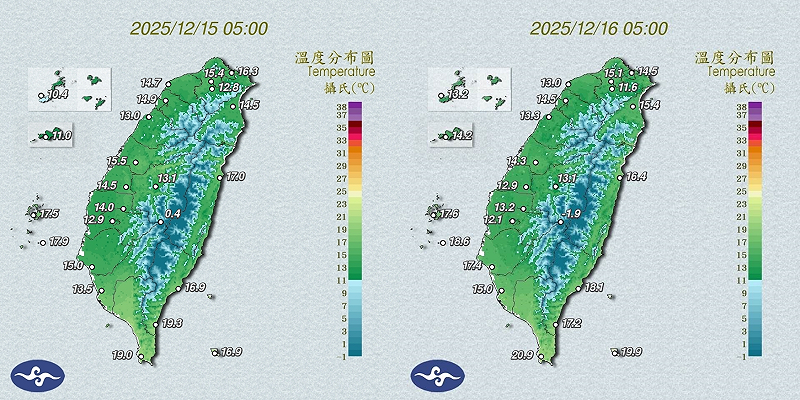 根據氣象署資料，今日清晨5時基隆為14.5度，但昨日是16.3度；台北是15.1度，昨日15.4度；新北今日11.6度，昨日12.8度，幾乎全台所有縣市今晨氣溫都比昨天低。&nbsp;&nbsp;&nbsp;圖：取自氣象署