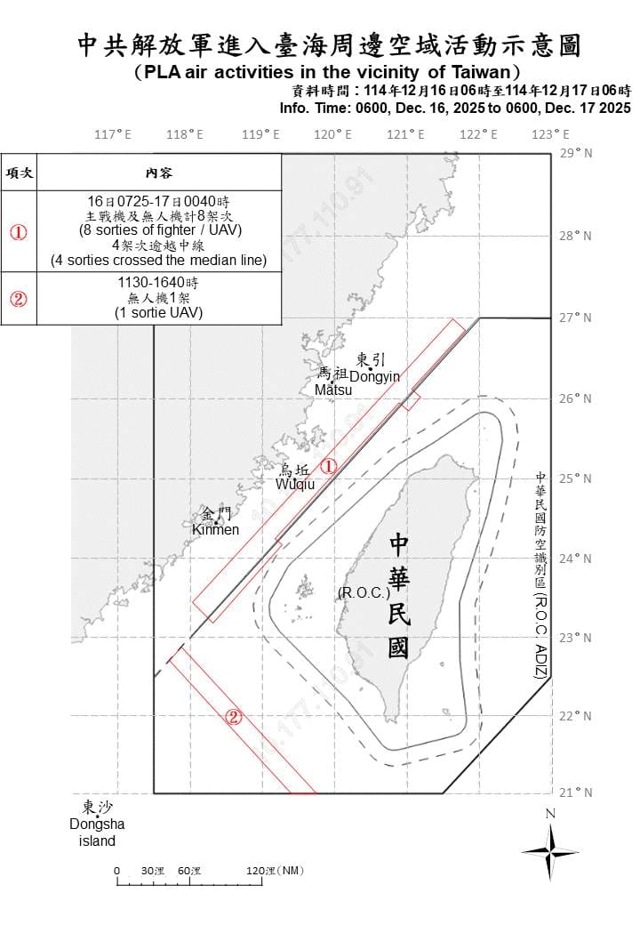 解放軍進入台海周邊空域活動示意圖&nbsp;&nbsp;&nbsp;圖：國防部公佈