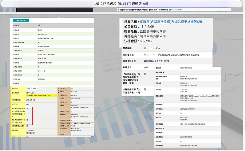 鴻璋茶業有限公司標得國防部標案&nbsp;&nbsp;&nbsp;圖： 徐巧芯提供