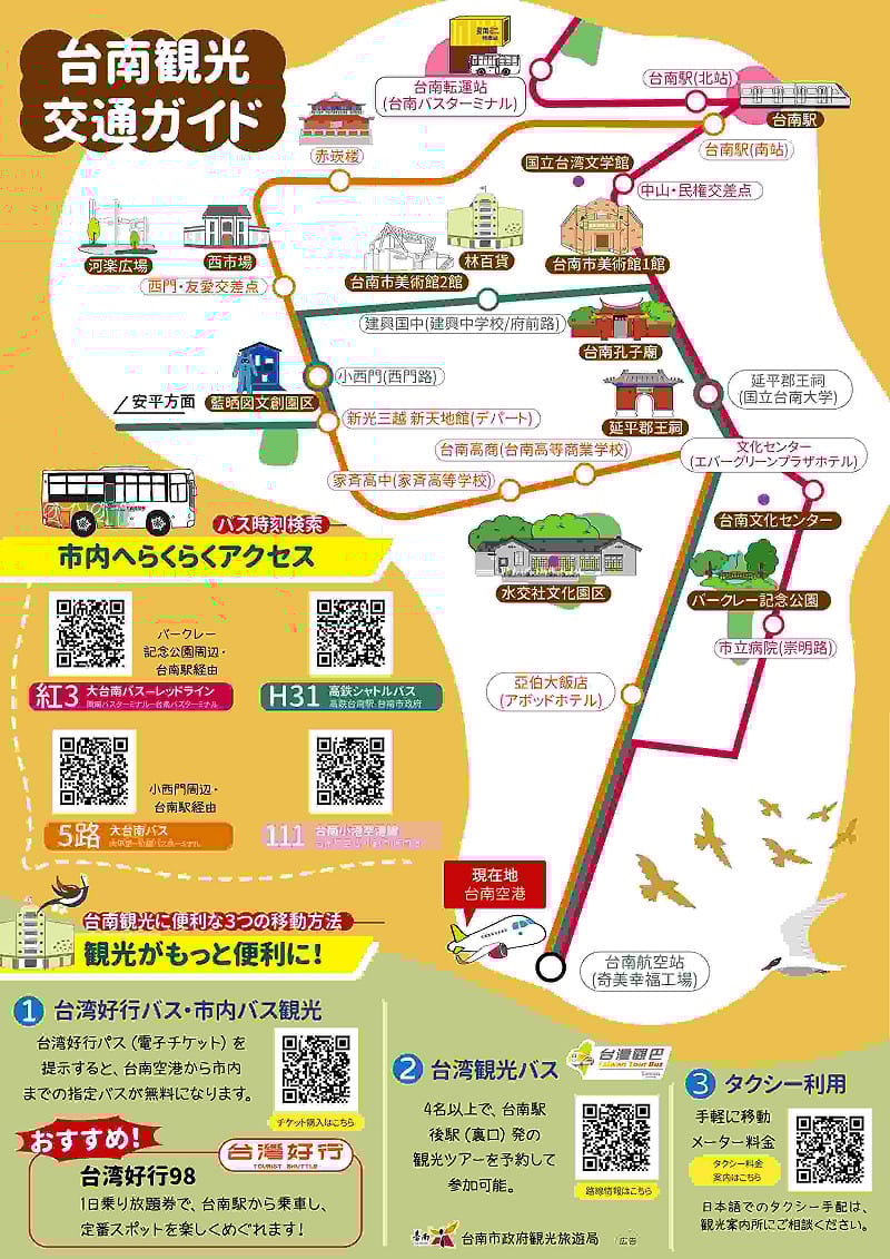 日文交通旅遊資訊圖卡懶人包內容包括詳細的公車資訊。&nbsp;&nbsp;&nbsp;圖：台南市政府／提供