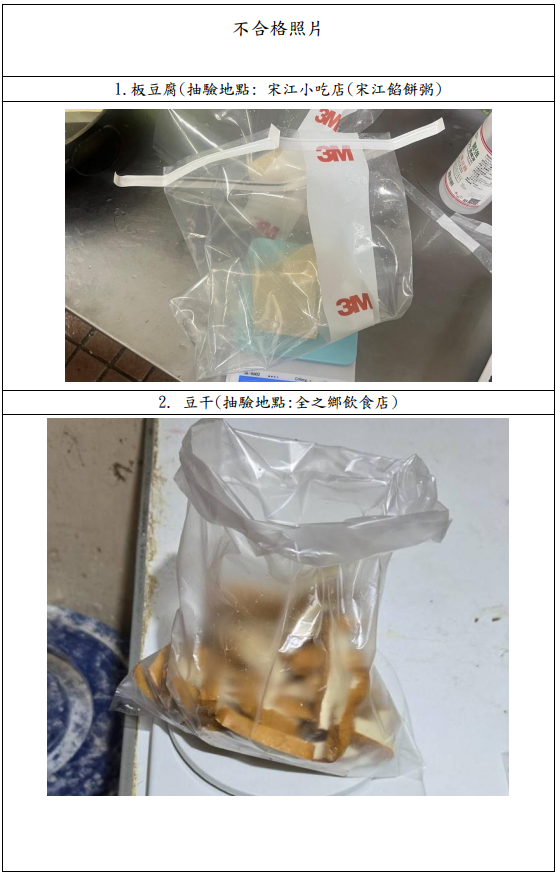 北市豆製品防腐劑超標名單。&nbsp;&nbsp;&nbsp;圖：台北市衛生局／提供