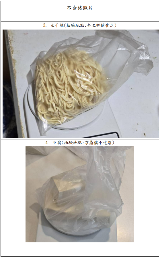 北市豆製品防腐劑超標名單。&nbsp;&nbsp;&nbsp;圖：台北市衛生局／提供