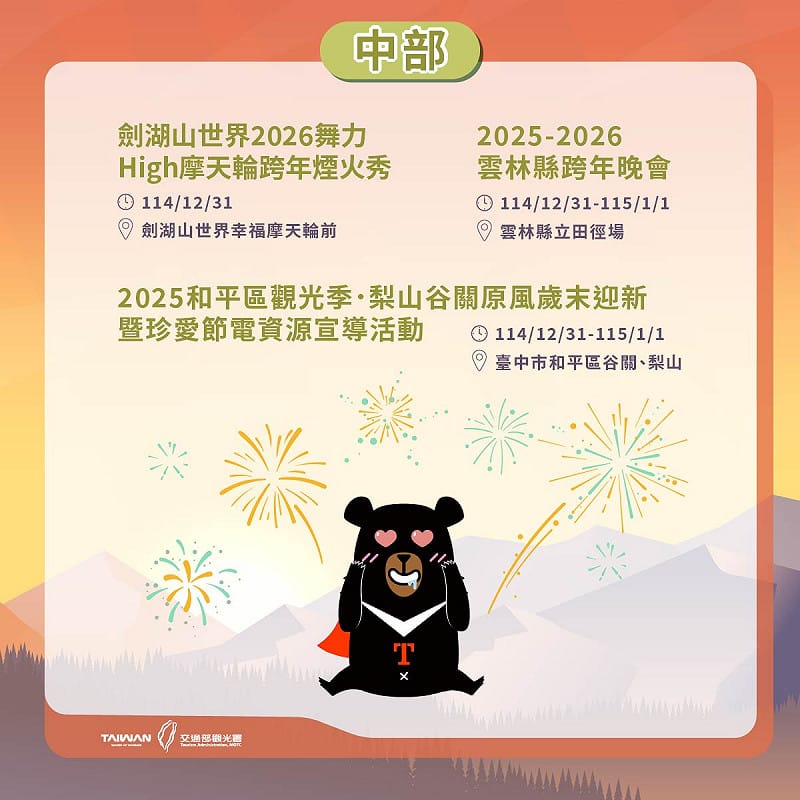 中部跨年活動一覽。&nbsp;&nbsp;&nbsp;圖：交通部觀光署提供