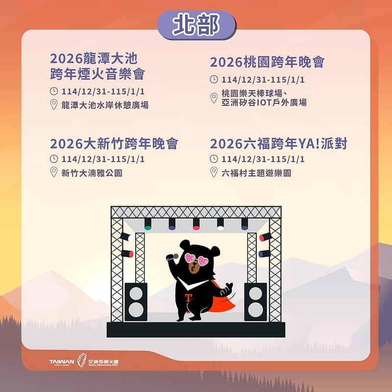北部跨年活動一覽。&nbsp;&nbsp;&nbsp;圖：交通部觀光署提供