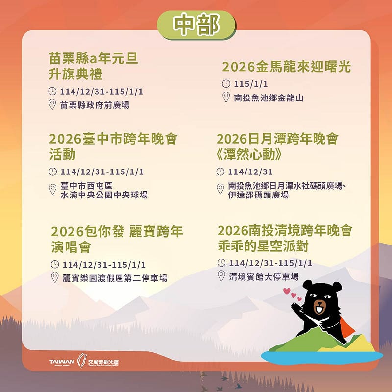 中部跨年活動一覽。&nbsp;&nbsp;&nbsp;圖：交通部觀光署提供
