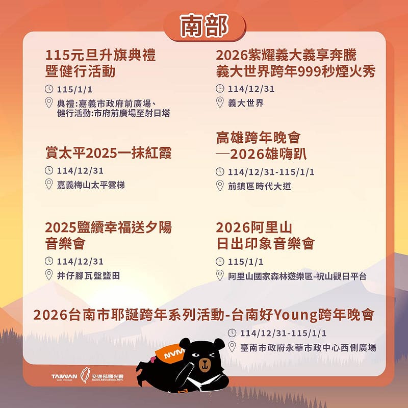 南部跨年活動一覽。&nbsp;&nbsp;&nbsp;圖：交通部觀光署提供