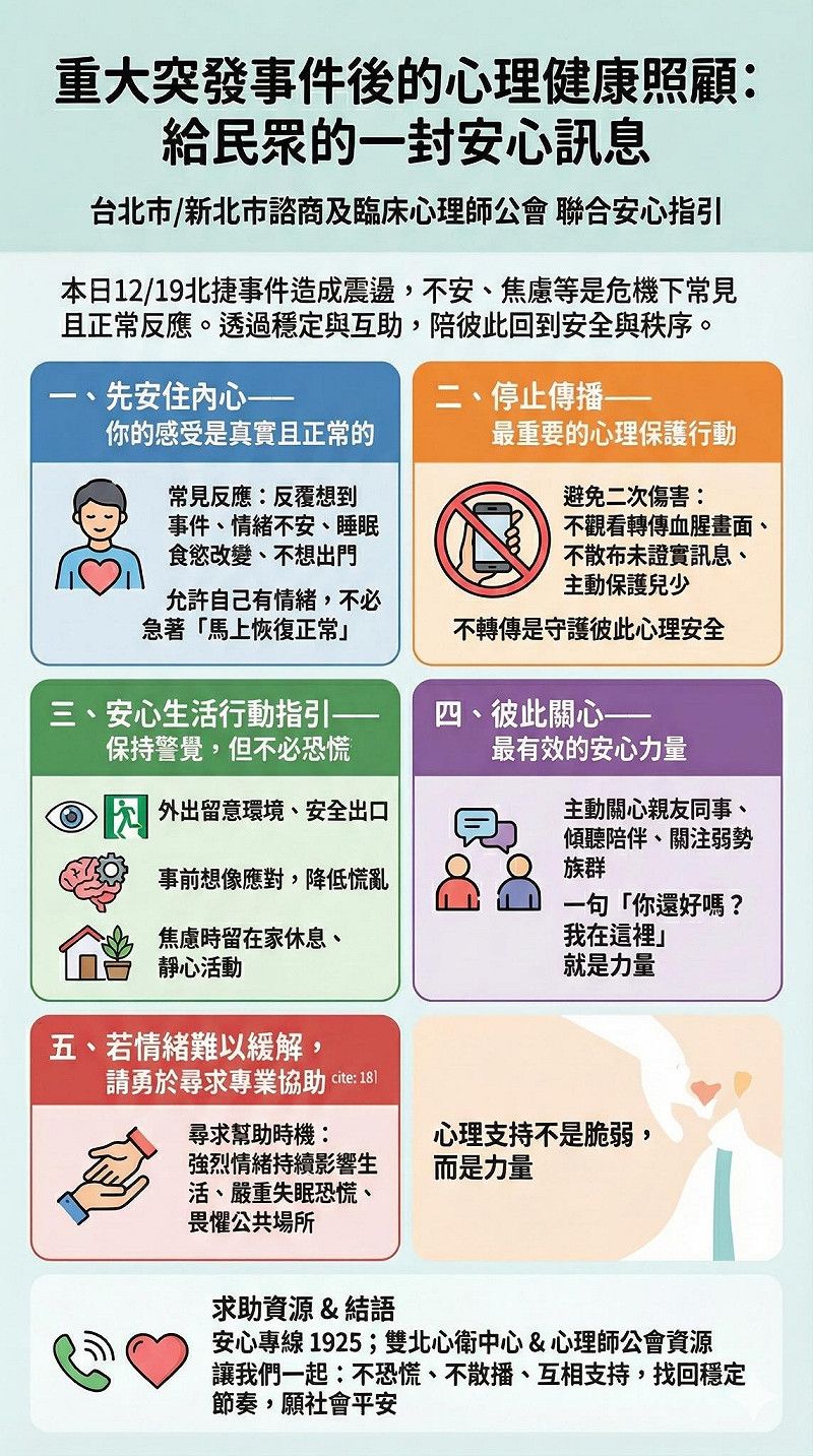 雙北四個心理師公會呼籲，停止傳播血腥、驚悚畫面，必要時務必尋求幫助，包括 24 小時免費的衛生福利部安心專線 1925。&nbsp;&nbsp;&nbsp;圖：翻攝自臺北市諮商心理師公會 臉書